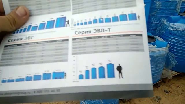 Ёмкости ЭВЛ и ЭВЛ-Т в Липецке. Модельный ряд смотреть онлайн