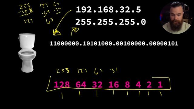 What is a Subnet Mask??? (you NEED to know it!!) смотреть онлайн