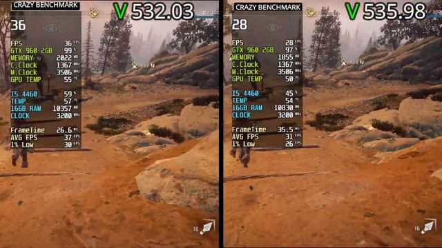 Nvidia Drivers (532.03 vs 535.98) | Nvidia 535.98 New Update | 5 Games Test | GTX 960 смотреть онлайн