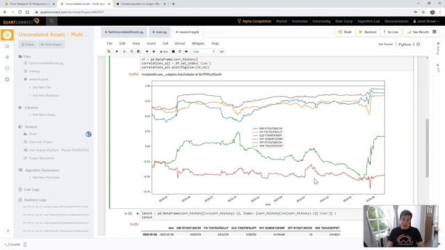 Idea Streams #3 - Seeking Diversification Amidst Global Market Correlations смотреть онлайн