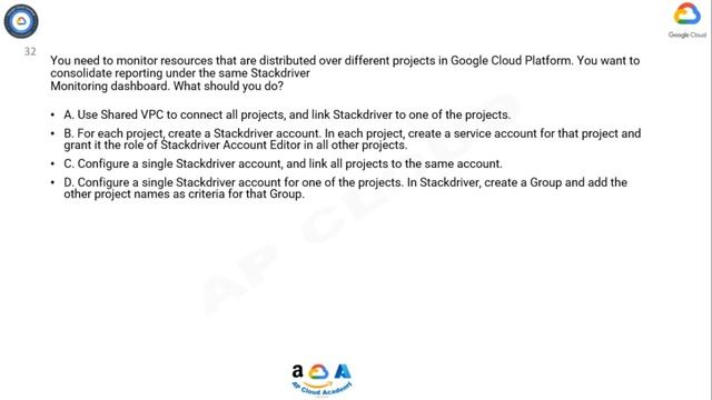Q32. You need to monitor resources that are distributed over different projects in Google Cloud Pla смотреть онлайн