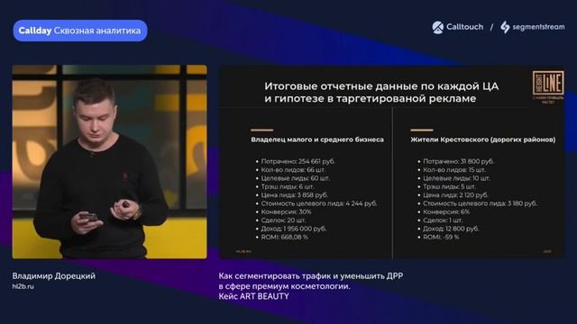 Callday Сквозная аналитика