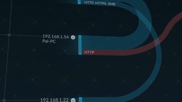 Network Monitoring Dashboard UI смотреть онлайн