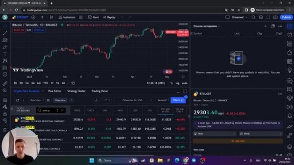 ДОБАВЛЯЕМ ВСЕ ФЬЮЧЕРСЫ BINANCE В TRADINGVIEW ЗА 1 КЛИК!