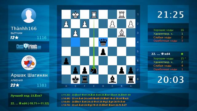 Chess Game Analysis: Thànhh166 - Аршак Шагинян : 0-1 (By ChessFriends.com) смотреть онлайн