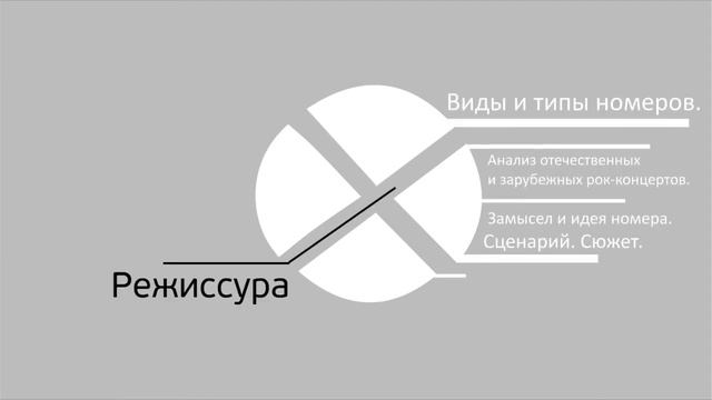 Курс по РОК-сцен.движению. смотреть онлайн