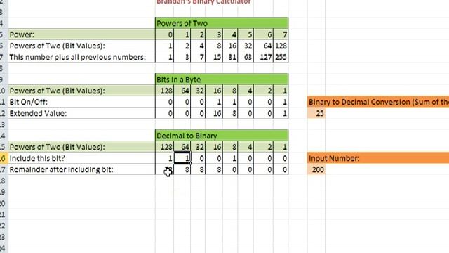 Intro to Java Programming, Part3: Hardware, Bits And Bytes смотреть онлайн