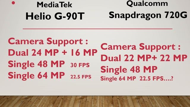 MediaTek Helio G-90T vs Qualcomm Snapdragon 720G ? | Best Gaming SOC Arrived in Latest Smartphones смотреть онлайн