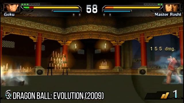 All Dragon Ball Games for PSP review смотреть онлайн