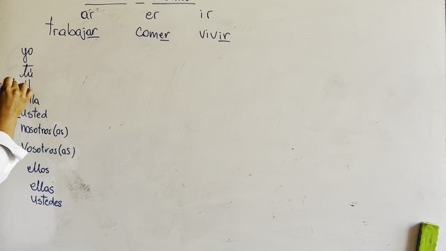 Presente De Indicativo- Español
простое настоящее время