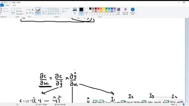 Gradient Descent Algorithm | The minima | Derivative of cost function | Weight Update Equation смотреть онлайн