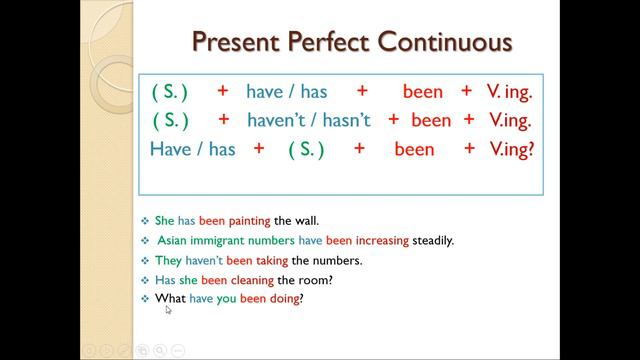7 present perfect continuous смотреть онлайн