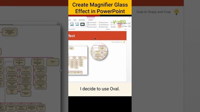 Create Magnifier Glass Effect in PowerPoint смотреть онлайн