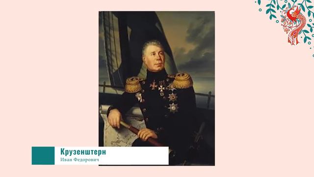 Имена русских исследователей как летопись наследия русского мира смотреть онлайн