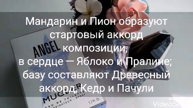 Парфюмерная новинка лета 2019: MUGLER Angel Eau De Toilette