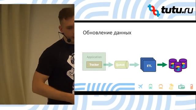 Tutu PHP Meetup #2. Построение системы аналитики в условиях agile-разработки смотреть онлайн