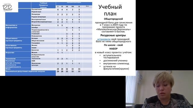 Комплектование класса проекта "Математическая вертикаль" смотреть онлайн