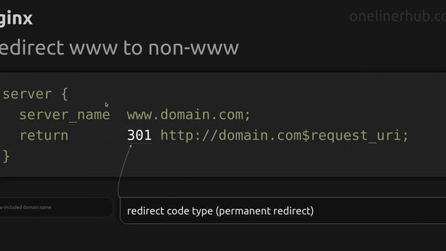 Redirect www to non-www смотреть онлайн