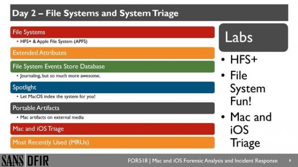 What’s New with FOR518   Mac and iOS Forensic Analysis & Incident Response