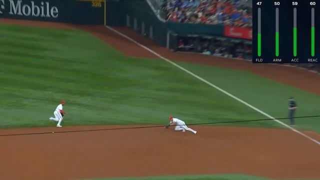 FIELDING ROSTER UPDATE PREDICTIONS | MLB THE SHOW 23 ROSTER UPDATE смотреть онлайн