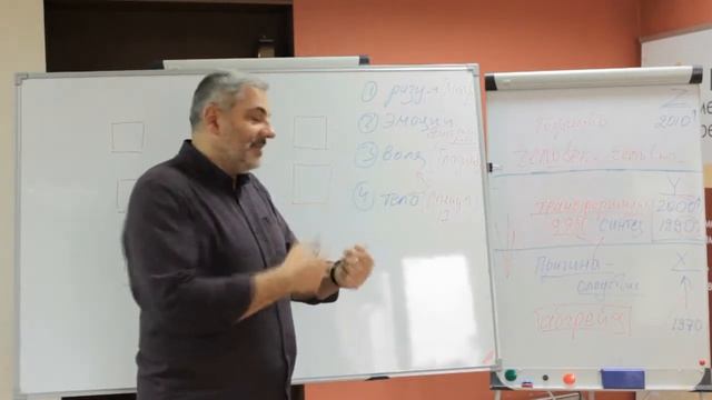 Реализация детских способностей смотреть онлайн