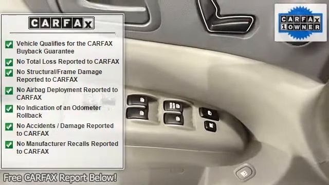 2006 Kia Sedona - Big Red Sports / Imports - Norman, OK 73072