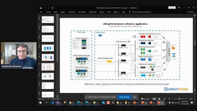 Building Microservices With Docker and Kubernetes смотреть онлайн