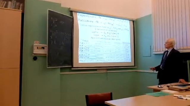 Буртаев Ю.В. - Таоны и гипероны (15.04.2015 г.) смотреть онлайн