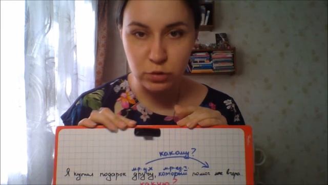 Сложные предложения со словом "который". Часть 1. смотреть онлайн