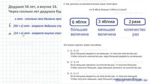 Дедушке 56 лет, а внучке 14. Через сколько лет возраст дедушки будет вдвое старше возраста внучки?