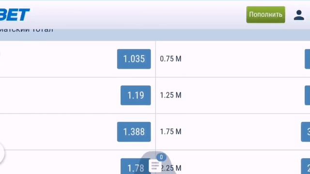 Реал Мадрид – Атлетико Мадрид, Ф1 (0) смотреть онлайн