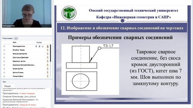 Инженерная и компьютерная графика. Лекция. Доц., К.Н. Иванова Е.В. смотреть онлайн