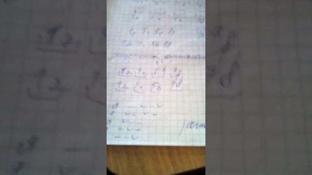 О том, как писать стихи.. Ритмы и виды стоп. Помощь каналу. Карта Сбербанка. 5469 1800 1312 8486 смотреть онлайн