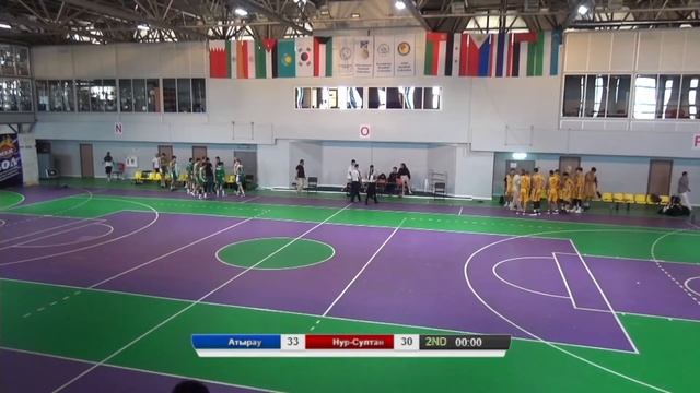 ? ЧРК среди Молодежных Сборных Областей (Матч за 3 место) : Атырау - Нур-Султан (25.09.2022) смотреть онлайн