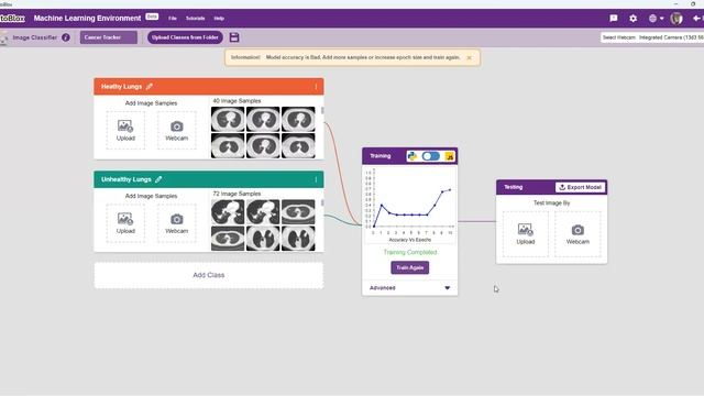 Simple Tutorial Using Machine Learning in PictoBlox’s Python Interface: ML-Tumor Tracker смотреть онлайн