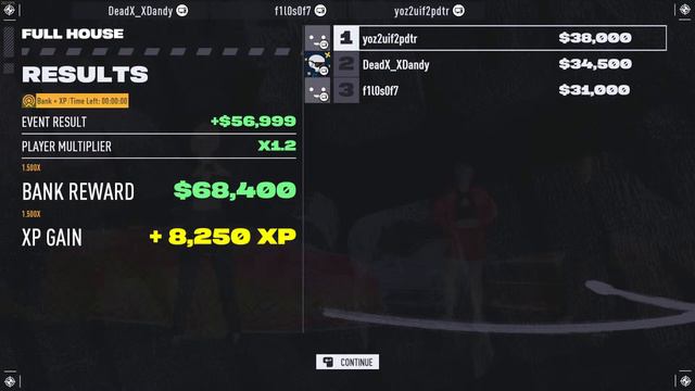 NEED FOR SPEED: UNBOUND прохождение смотреть онлайн