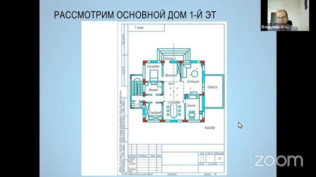 Дом по Васту. Разбор проекта дома и планировки. Школа Клепикова В.С. Секреты Васту Дома смотреть онлайн