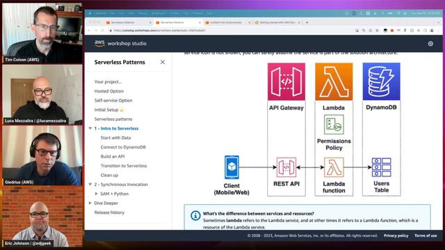 Serverless Patterns Workshop | Serverless Office Hours смотреть онлайн