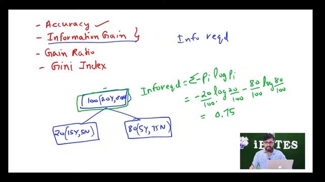 Lecture 46 : Accuracy & Information Gain || Machine Learning Python Course смотреть онлайн