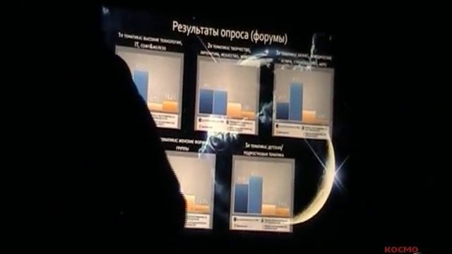 Александр Рябченко. НЛО в масс-медиа. смотреть онлайн