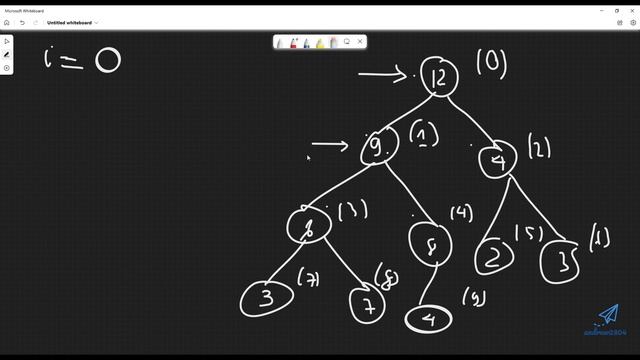 #19.3 [C++].Giải Thích Cách Hoạt Động Thuật Toán Sắp Xếp Vun Đống | Thuật Toán Heap Sort смотреть онлайн