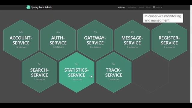Spring Cloud Example Project with Angular смотреть онлайн