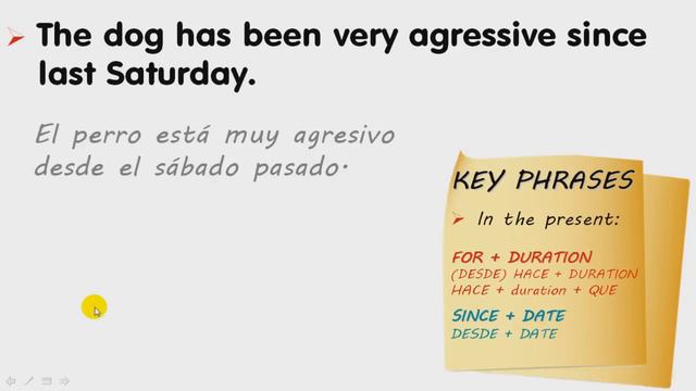 'Haber' As an Auxiliary Verb: It's Perfect! [5/8] смотреть онлайн