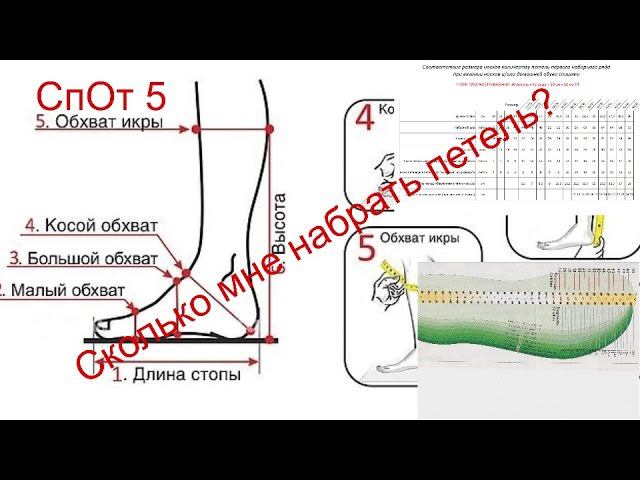 #123. Расчёт набора петель при вязании спицами носков следков и т.п. смотреть онлайн