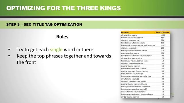 The Basics of Onsite Optimization - SEO Beginner's Guide [Part 3] смотреть онлайн