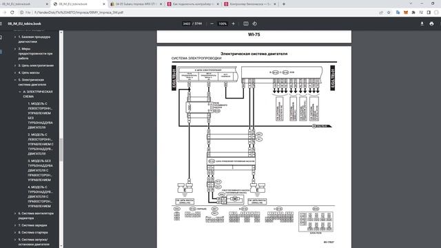 Как установить контроллер топливного насоса Subaru при свапе на EJ20X