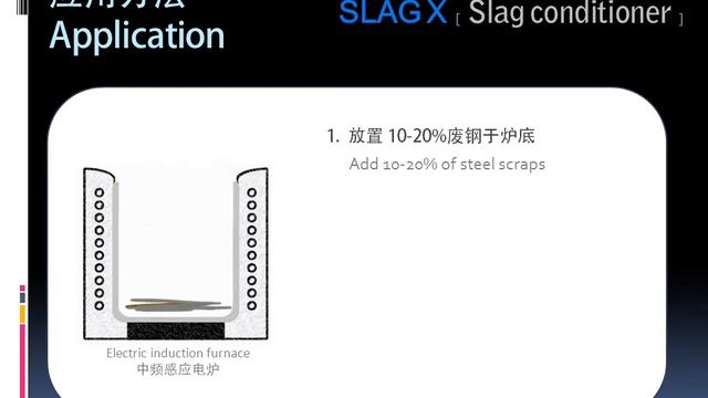 Slag X 钢水清净剂介绍 смотреть онлайн