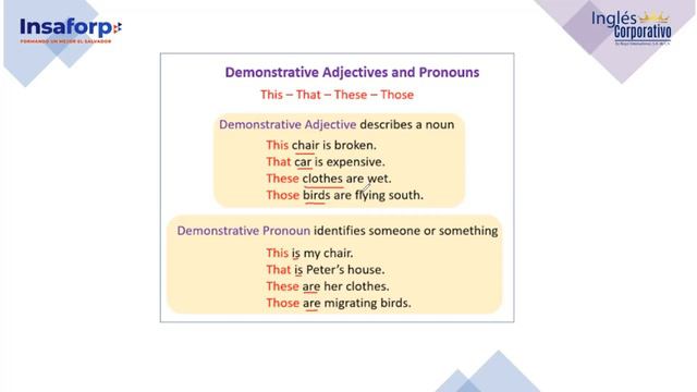Inglés Corporativo-21-11-2022-Demonstratives; one, ones смотреть онлайн