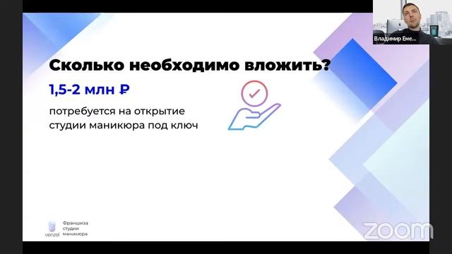 Франшиза. Студия маникюра. Салон красоты смотреть онлайн