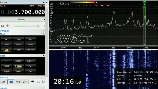 Технический круглый стол, 17 сентября 2019 г
